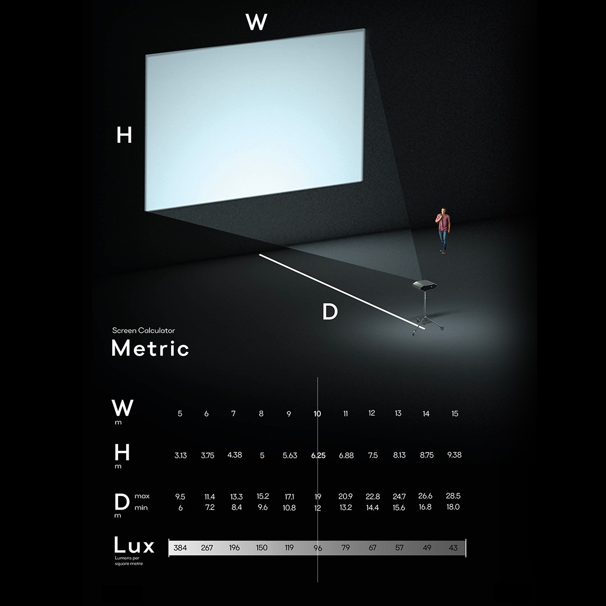 LAZR projection installation