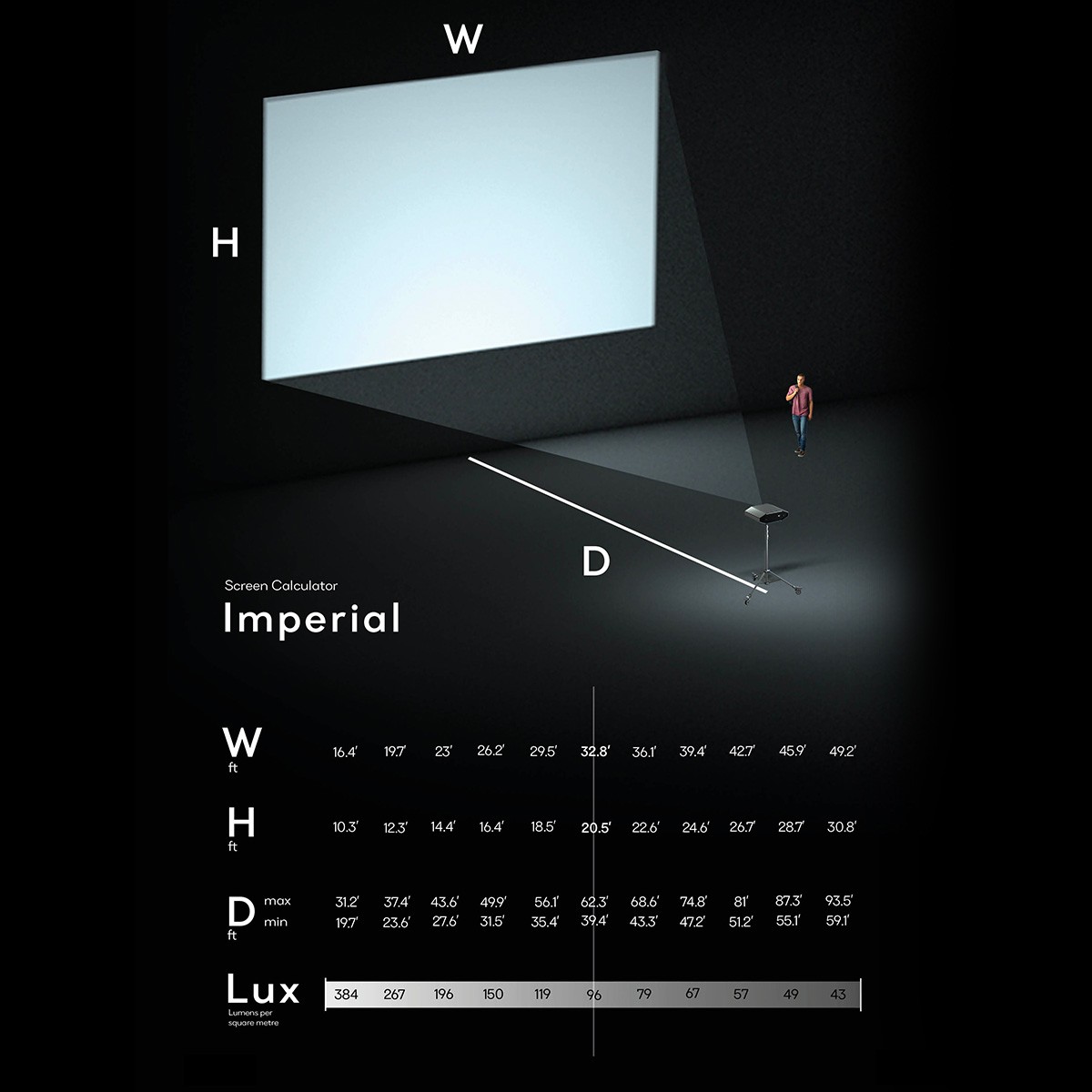 LAZR projector detail